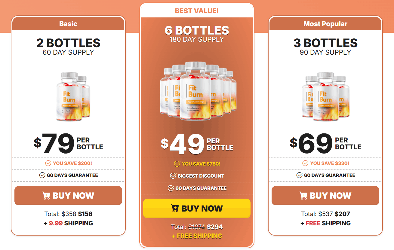 Fitburn supplement cost